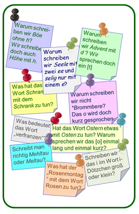 Bild-Wörter Bild-Wörter